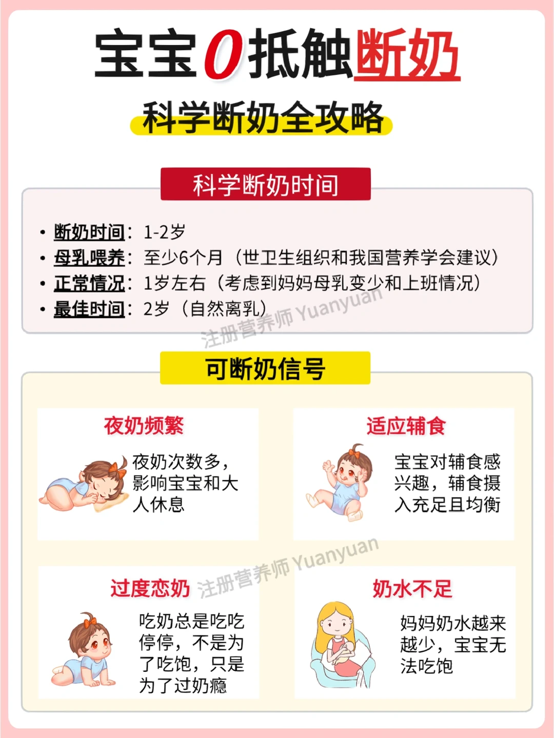 宝宝0抵触断奶👏科学断奶全攻略