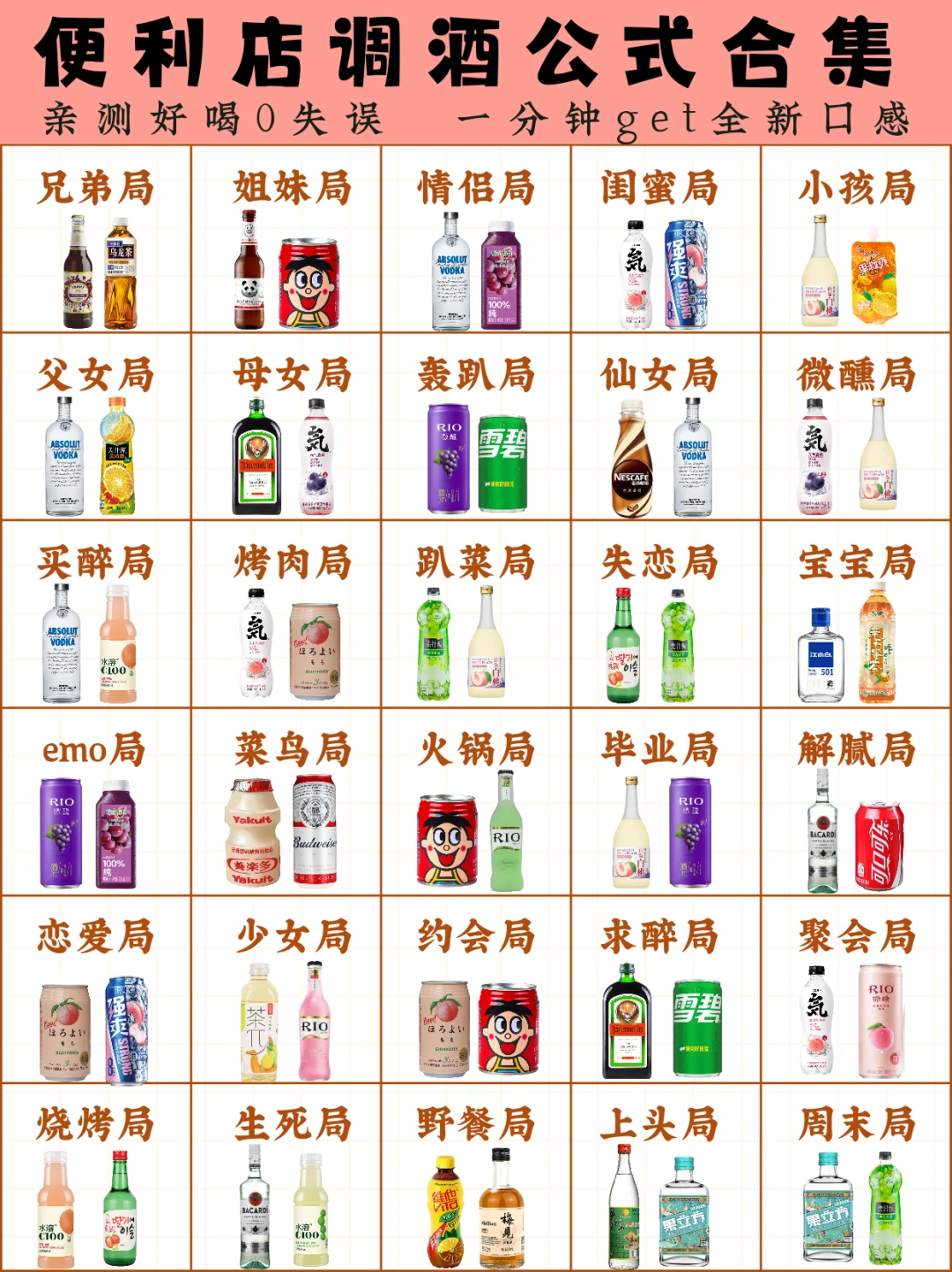 便利店调酒公式大合集｜亲测好喝0失误💯