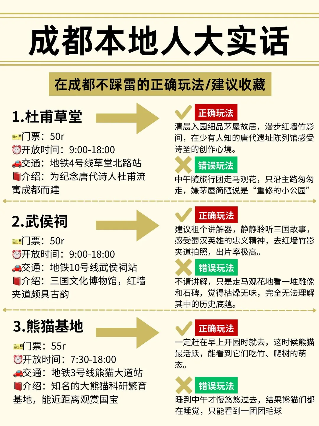😡成都会惩罚每一个不提前做攻略的P人