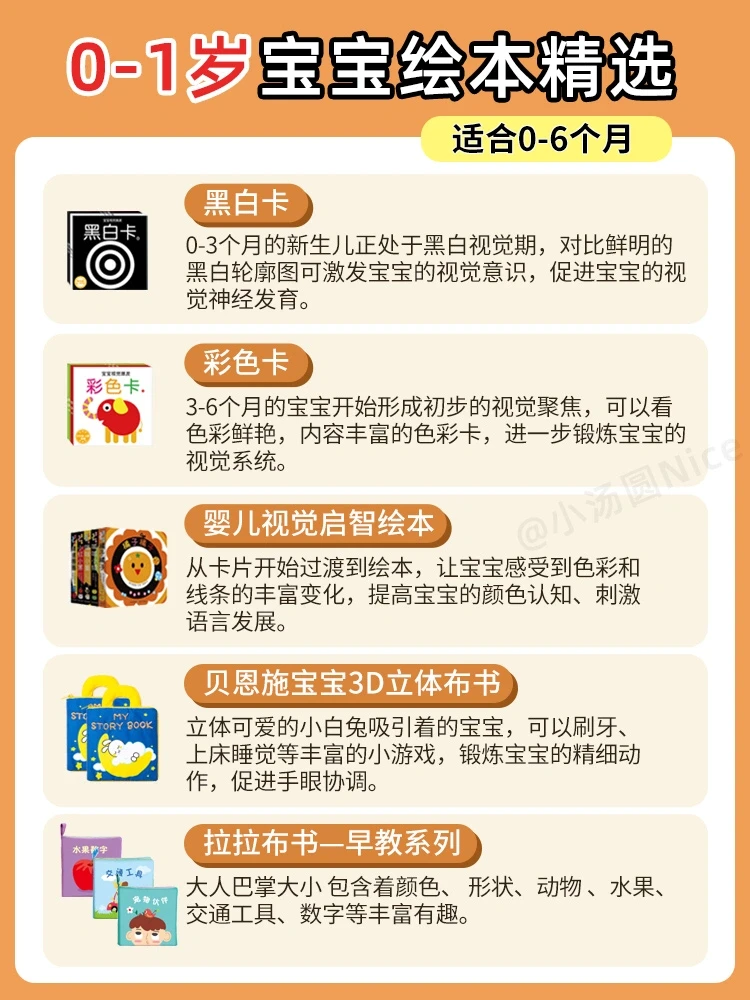 0-1岁宝宝绘本清单|照着买不出错 🔥秒看懂