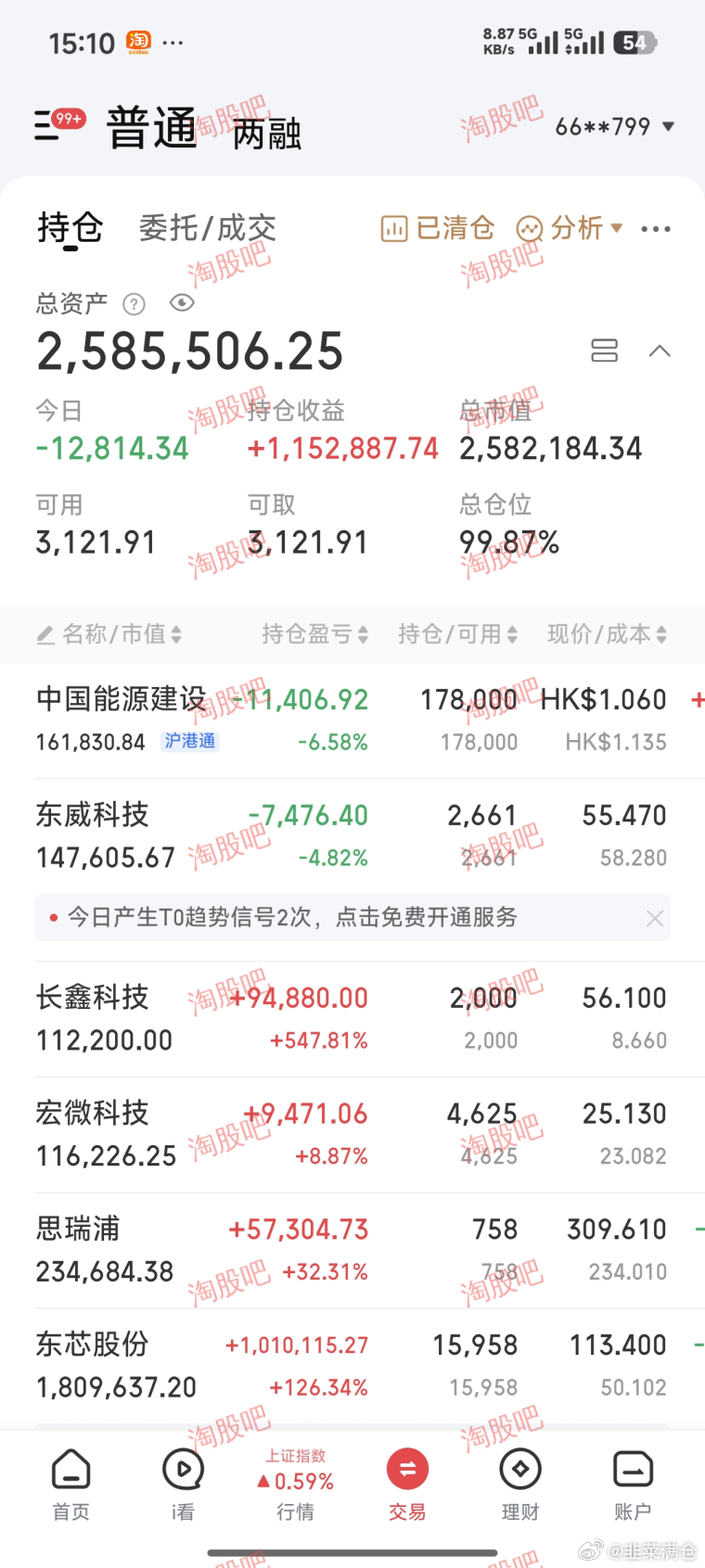 市场无主线，不折腾，老老实实低位卧倒
兄弟们，韭菜满仓。
盘面还是老样子，来回震荡拉锯。热点轮动太快，没有持续性，追高大多都是吃面。
炒股久了慢慢明白，难做的行情，最好的操作就是不操作。管住手，少动少错。
今日无操作，继续持有东芯股份、长鑫科技、思瑞浦、宏微科技、东威科技，全部耐心格 ​