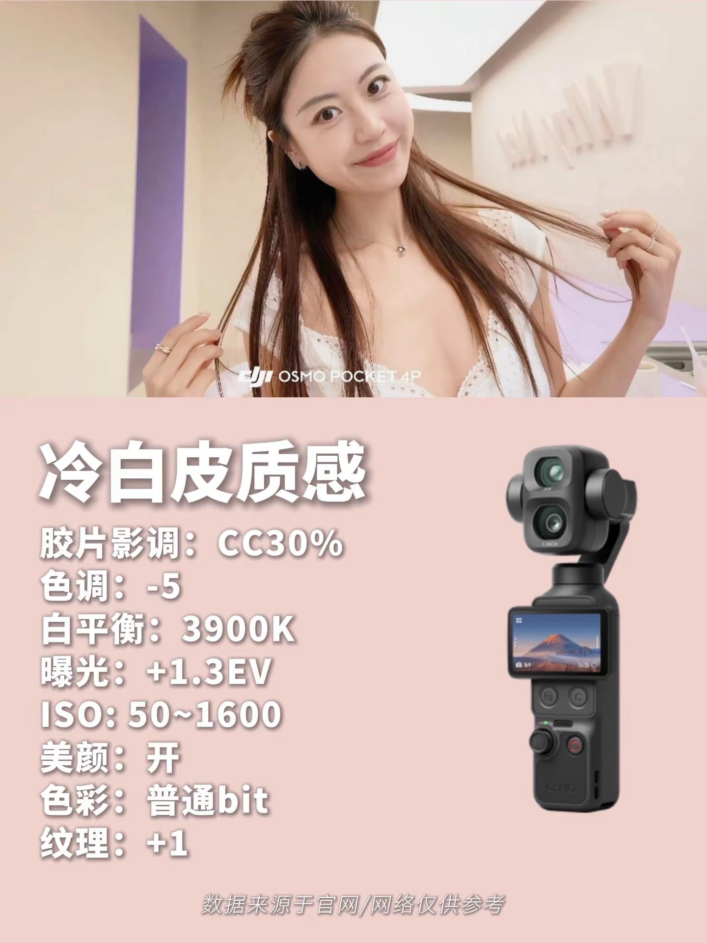 拯救废片