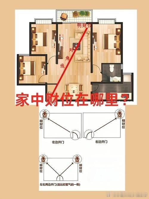 风水学：坟墓有老鼠洞证明这块坟地是暖地，动物喜欢打洞。没有别的办法，只有堵,也说明后代人这段的运气不好，坟墓有老鼠洞往往预示破财，并且是意外之财；坟墓后边有老鼠洞伤害子孙的运势,对后代不利;必须去除鼠洞，堵塞漏洞，修整坟墓。 ​ ​​​