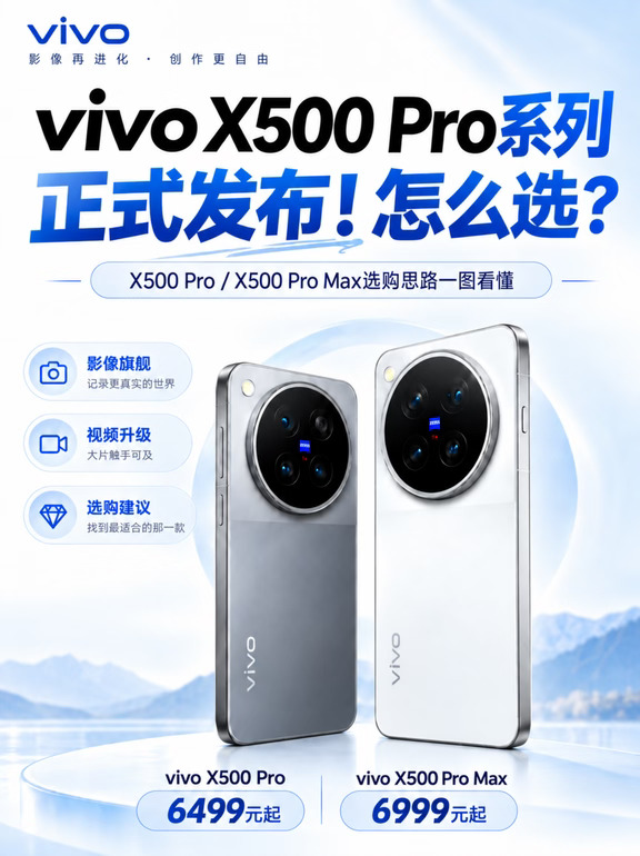 “灭霸500”，vivo X500 Pro系列谁才是你的菜