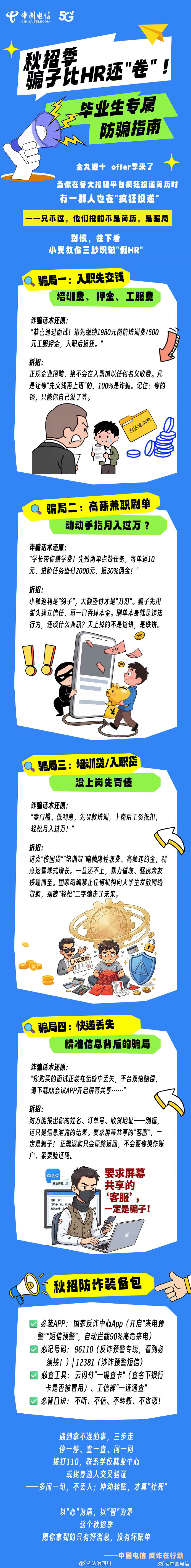 秋招季，骗子比HR还“卷”？这份毕业生专属防骗指南请收好！via：中国电信 #蜀黍说安全# #安全知识学起来# ​