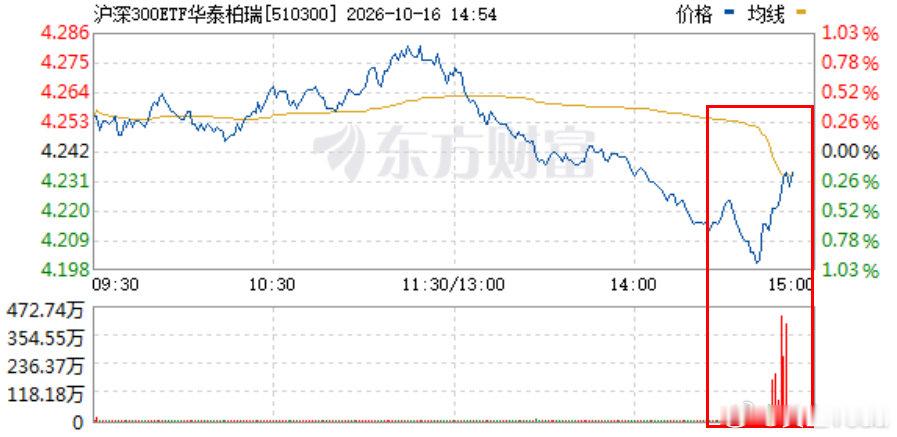 来了，国足来了。携上百亿之威！ ​