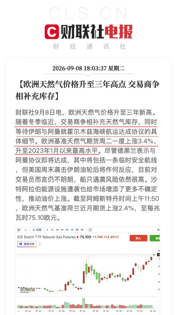 欧洲天然气升至3年高点 交易商争相补充库存