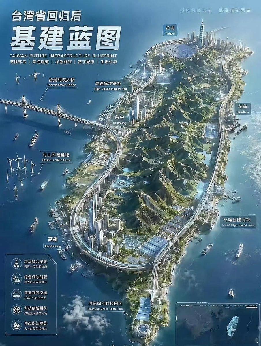 众多台湾艺人接连明确表态：一个中国。

消息传来，有网友调侃，未来回归后的台湾省，青鸟们高攀不起。

艺人表态，从来是风向标。

这批艺人在娱乐圈摸爬滚打几十年，最擅长的就是判断风向。

选择在这个时候明确立场，说明他们看清了两件事：一是两岸统一是时间问题，不是会不会的问题；二是先表态和 ​