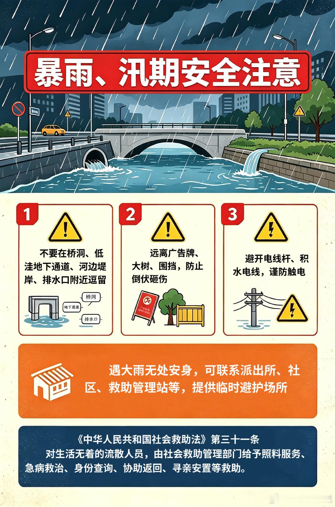 极端天气请注意安全#人人讲安全个个会应急# ​