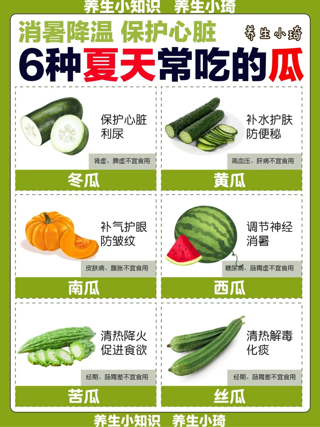 6种适合夏天吃的瓜｜消暑解热 保护心脏