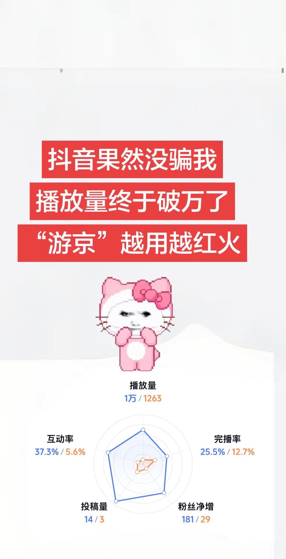 继续冲创作者伙伴计划。伙伴计划伦敦世乒赛国乒女团横扫日本摘金