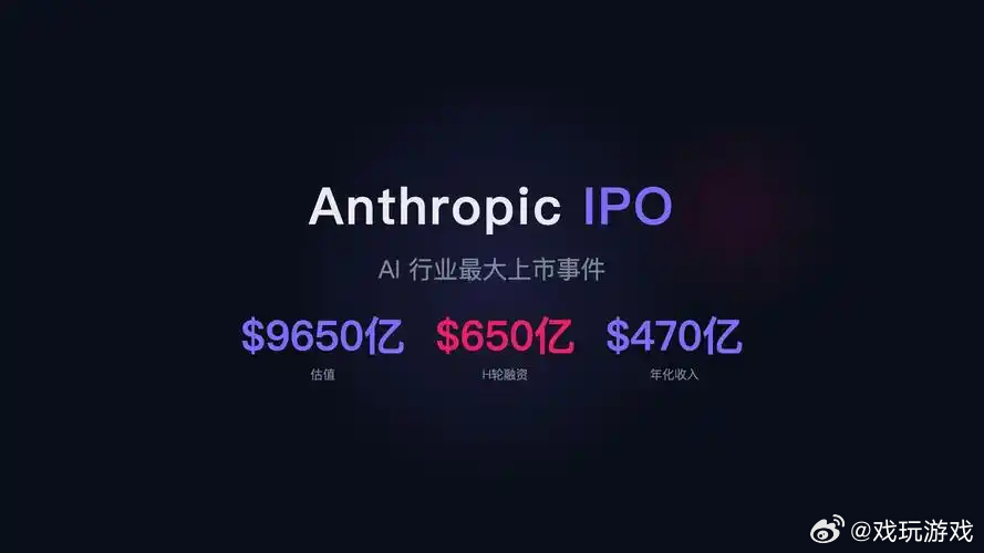 戏玩游戏社| AI 巨头冲刺 IPO、折叠 iPhone 理念曝光.
戏玩游戏社 作者｜刘婷  记者｜张欣欣
9月20日 戏玩游戏社今日新闻综合报道

一、Anthropic 推进 IPO 计划，AI 安全议题备受行业关注
估值达到 2 万亿美元的 AI 头部企业 Anthropic，将首次公开募股时间调整至今年 11 月，原本规划的 10 月上市计 ​
