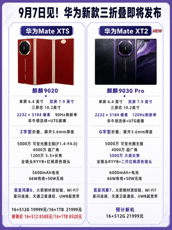 9月7日见！华为新款三折叠即将发布