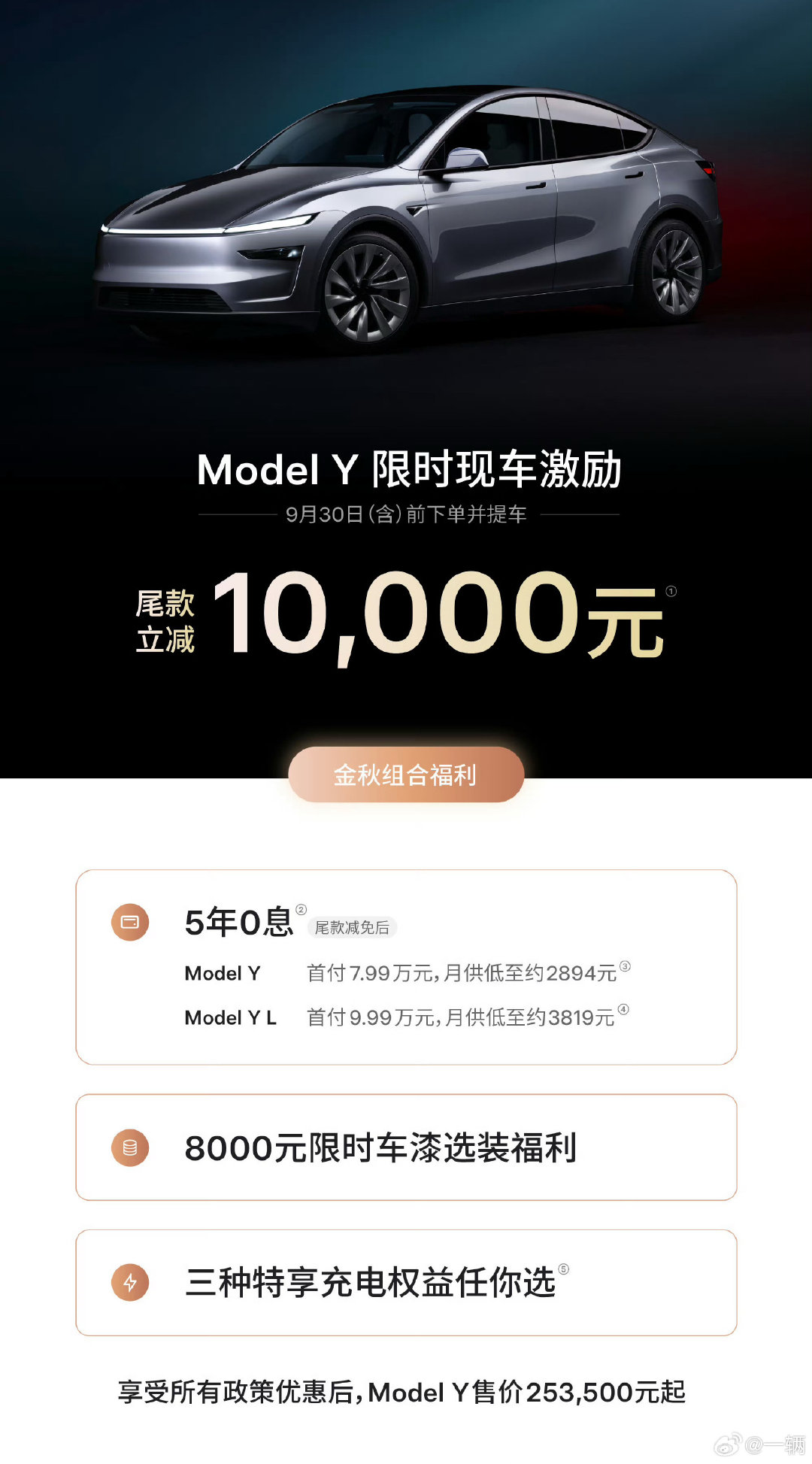 9月第一个周一，特斯拉中国宣布降价
Model3降5千，ModelY降1万
不会有人上周刚提车的吧？[doge][doge]
不过，这点数放在五年分期里面也就忽略不计了吧
#特斯拉降价# ​
