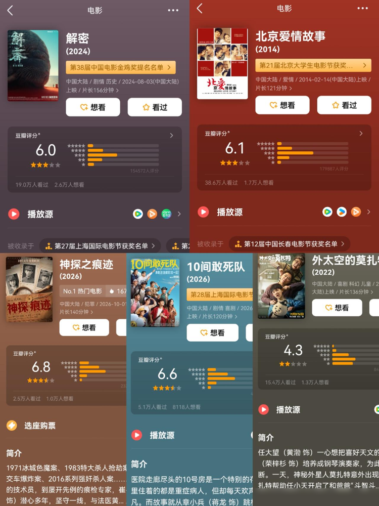陈思诚离开王宝强就不灵了，离开王宝强票房一部破10亿的都没有。

翻翻这些年的成绩单，其实挺耐人寻味的。《唐探》系列一路靠着那股子笑中带泪的劲儿，把观众牢牢拴住，换成别的片子，同一个导演，口碑和票房却忽高忽低，像坐过山车。

有人说是类型不同、题材难做，这话也对，但你不得不承认，观众掏钱买票，图的往
