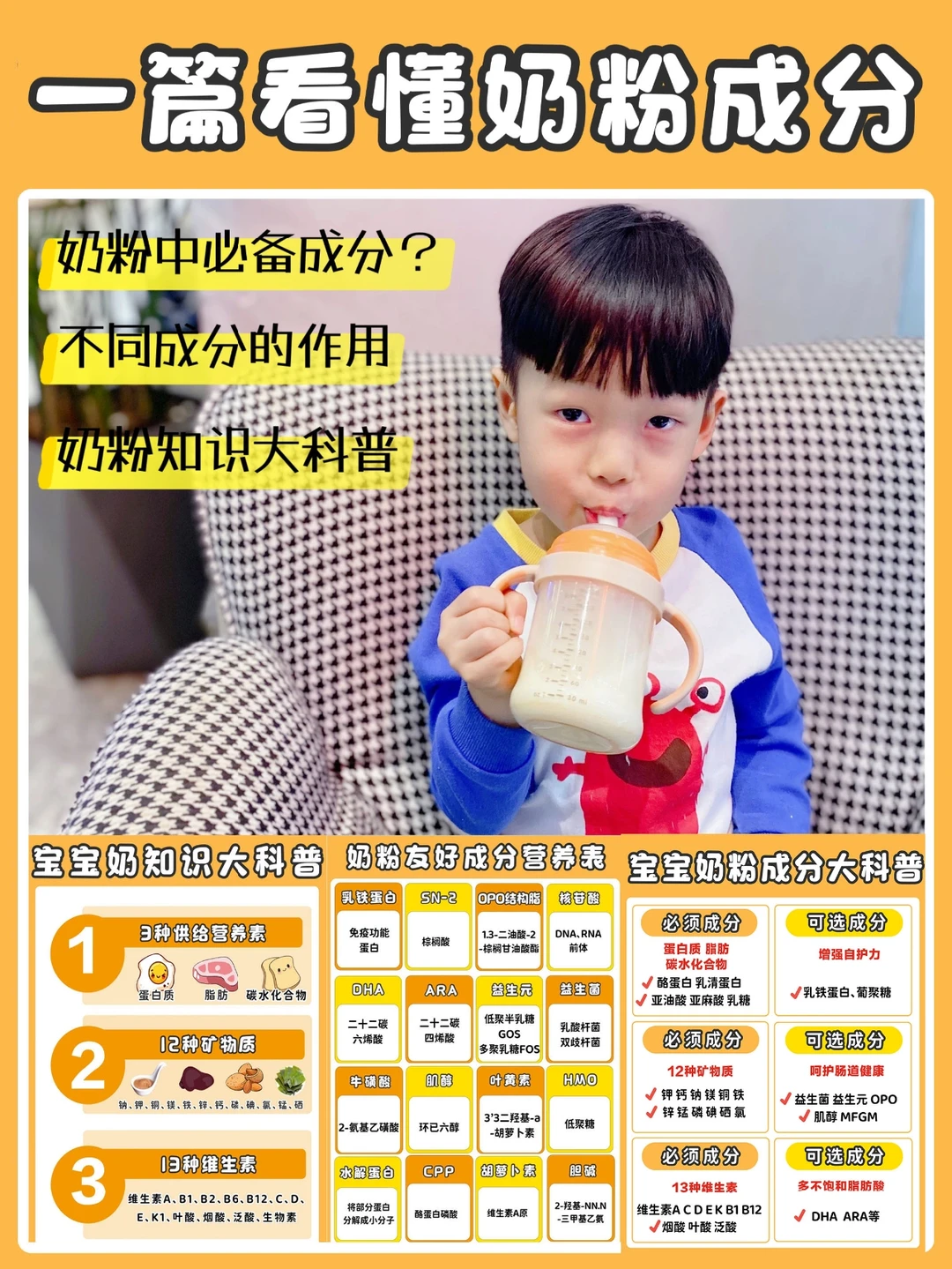 强劲干货！奶粉成分配方解析➡看这篇就够了