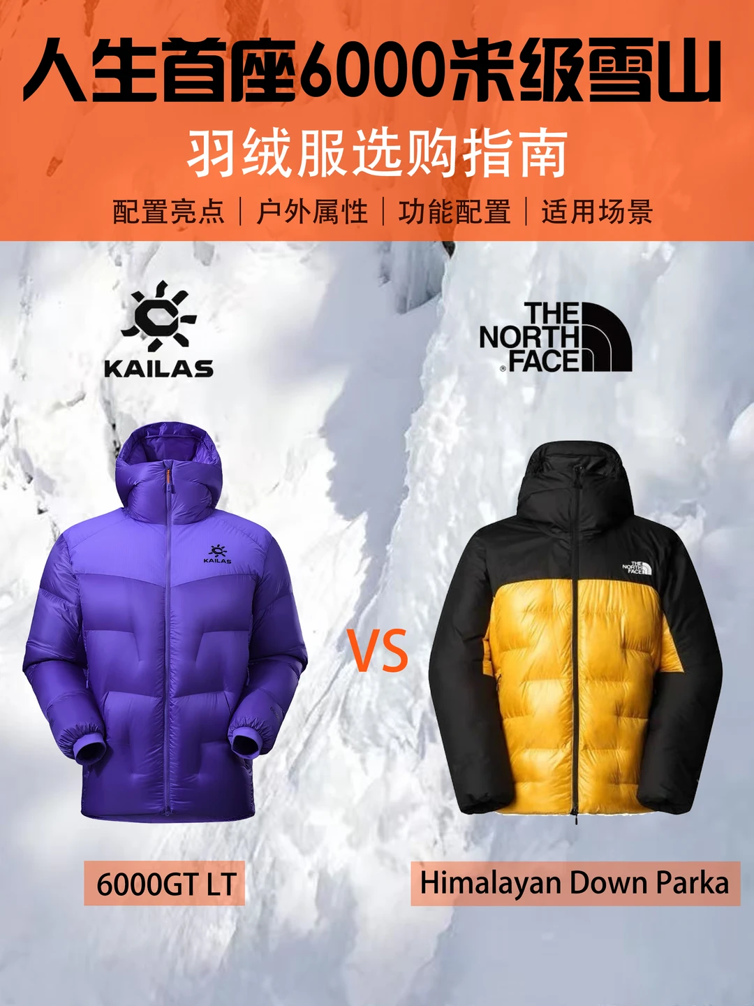 冲击人生首座6000 米雪山，羽绒服该怎么选❓