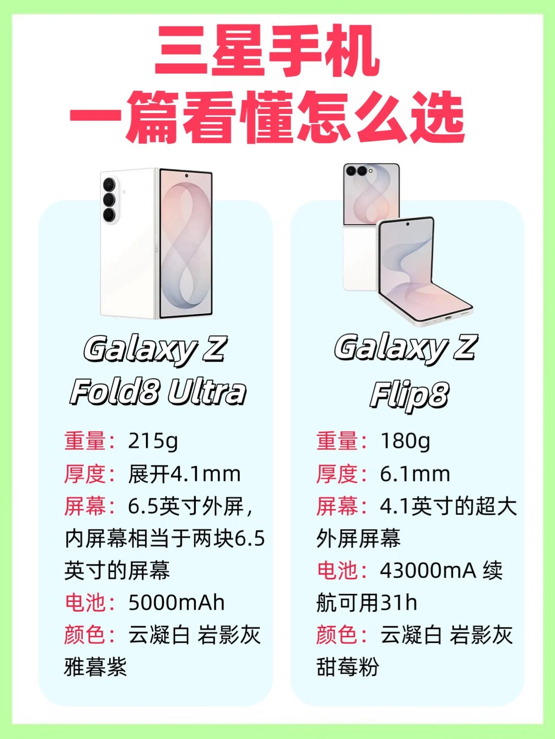 折叠双机咋选｜三星Z Fold8 Ultra & Flip8