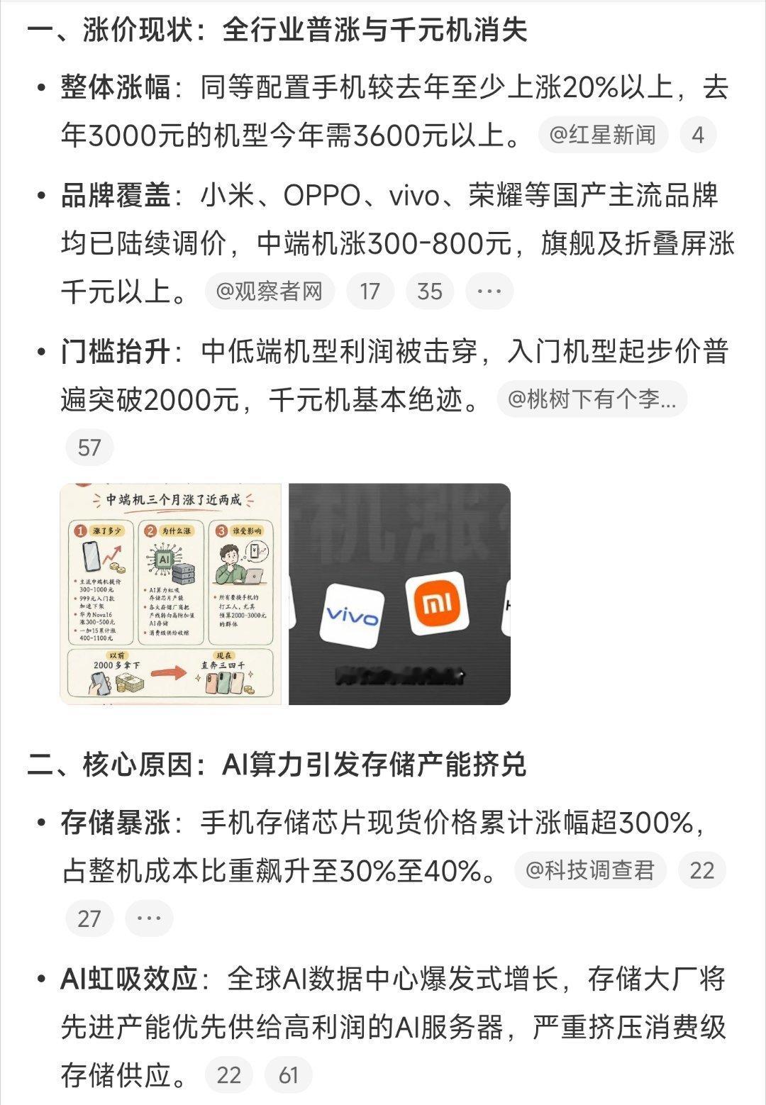 手机价格涨20%以上 ​