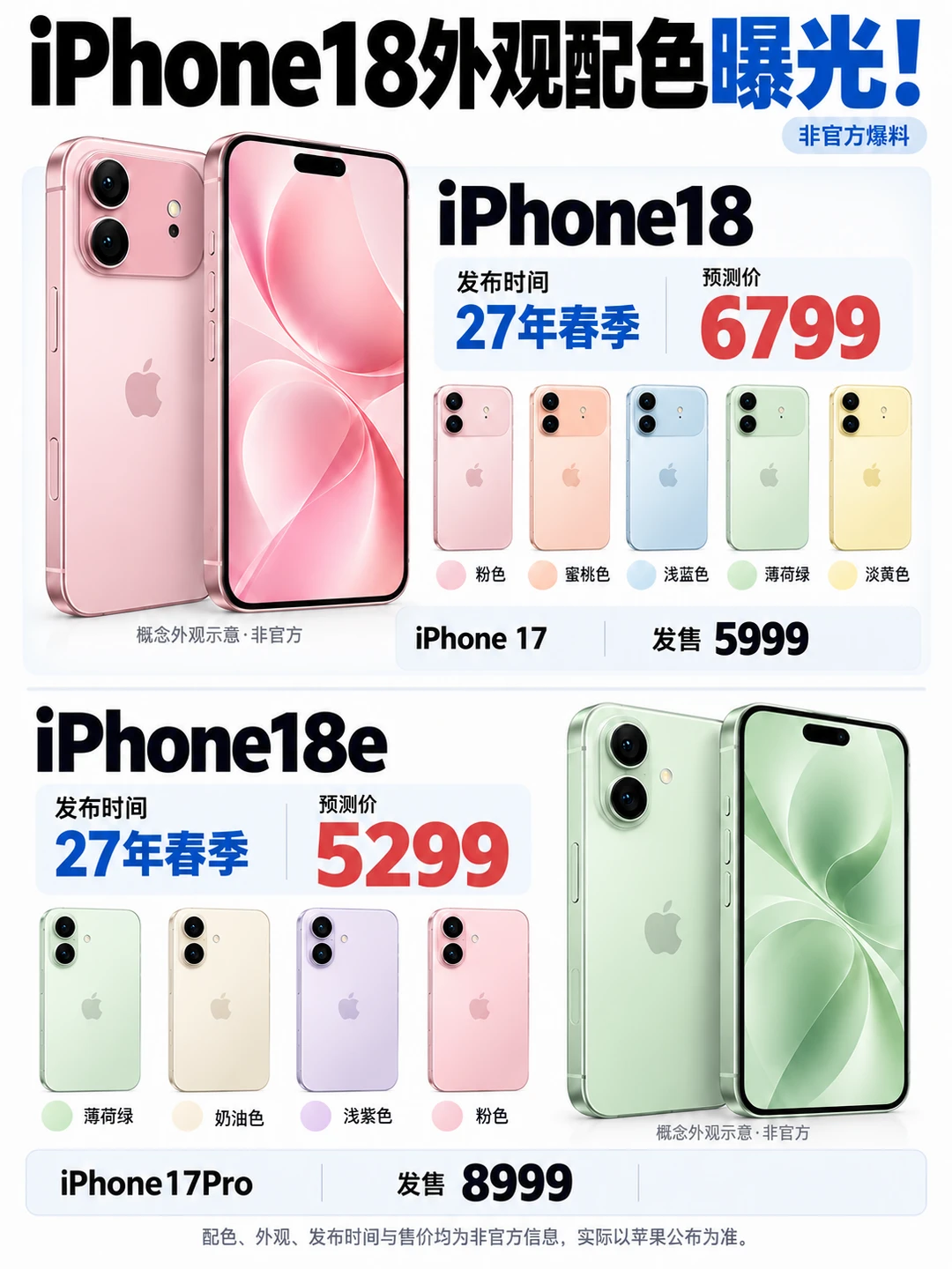 iPhone18配色曝光！粉色和薄荷绿好清新📱最