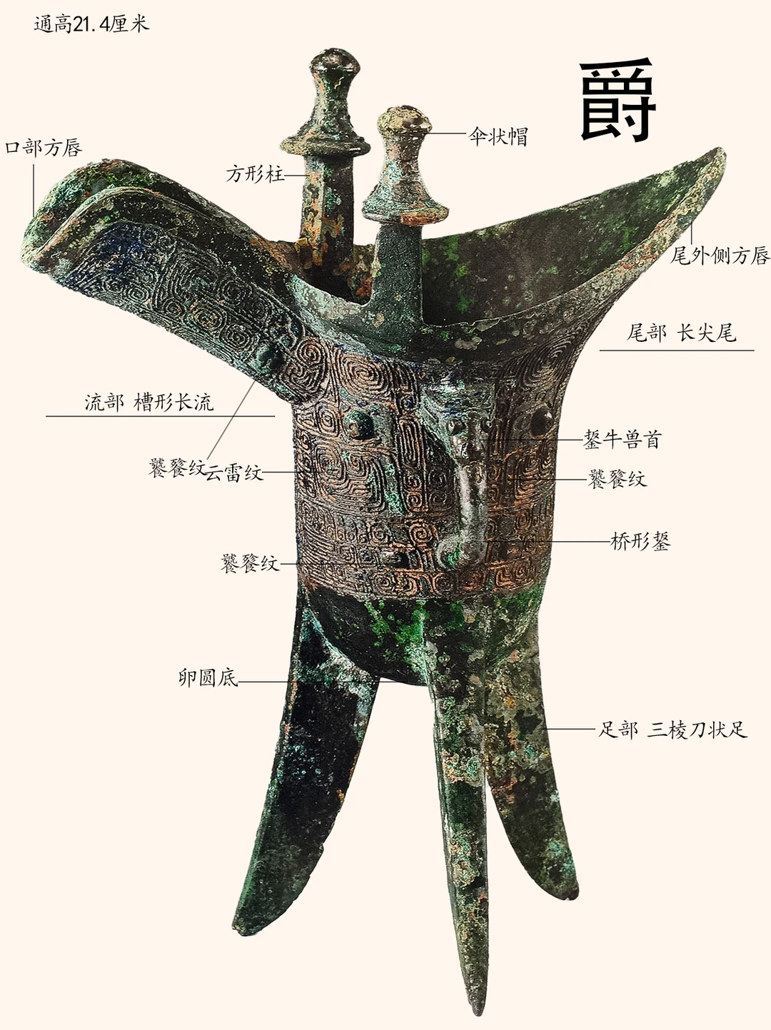 西周中期饕餮纹（吹爵）爵山西考古研究院藏