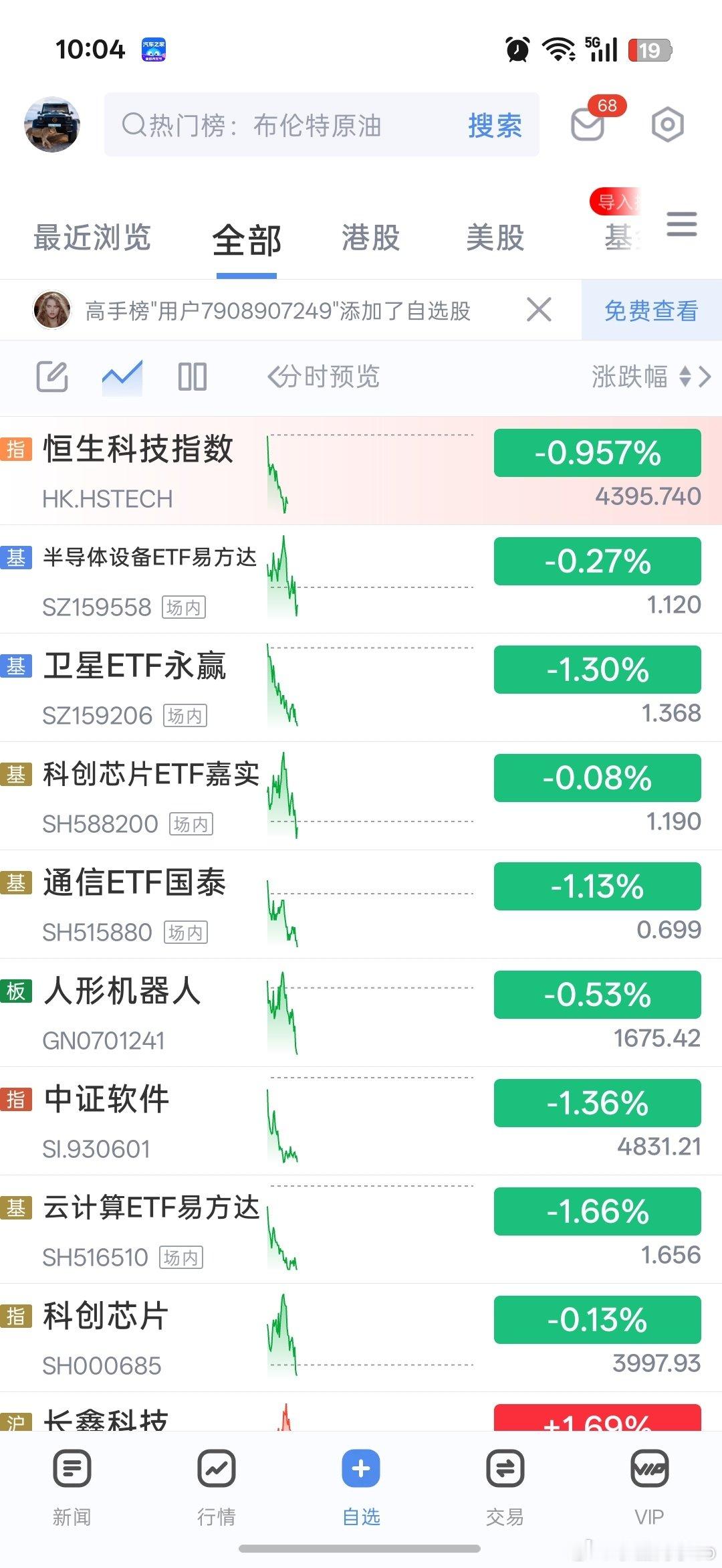 悬着的心终于死了 ​