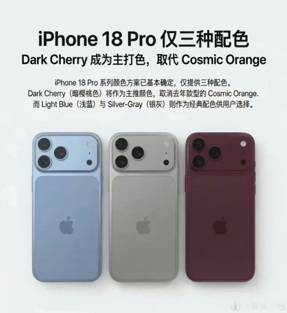 #iPhone18Pro或有三种配色#今年的iPhone 18 Pro很大几率也是只有三款配色，之前说黑色估计还是会缺席，只有浅蓝色、银灰色、车厘子红，三个颜色都是新配色。 ​