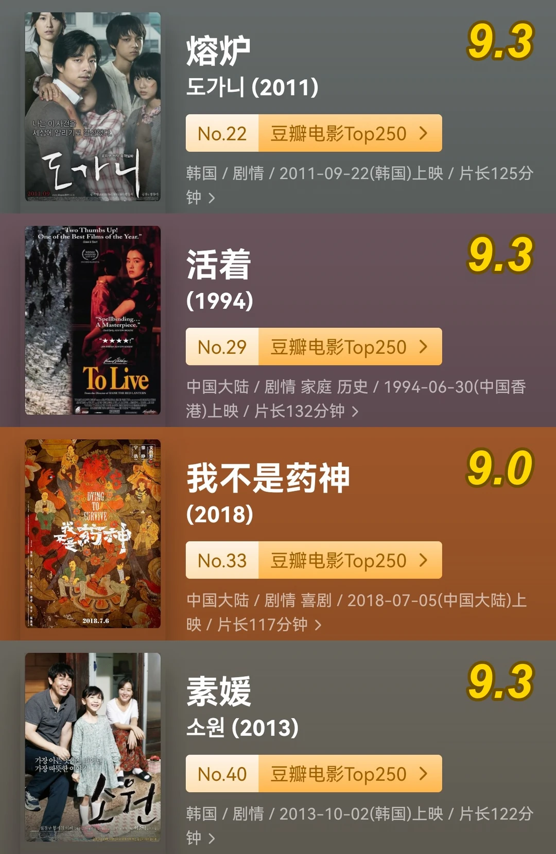 16部「把社会扒开给你看」的高分影片