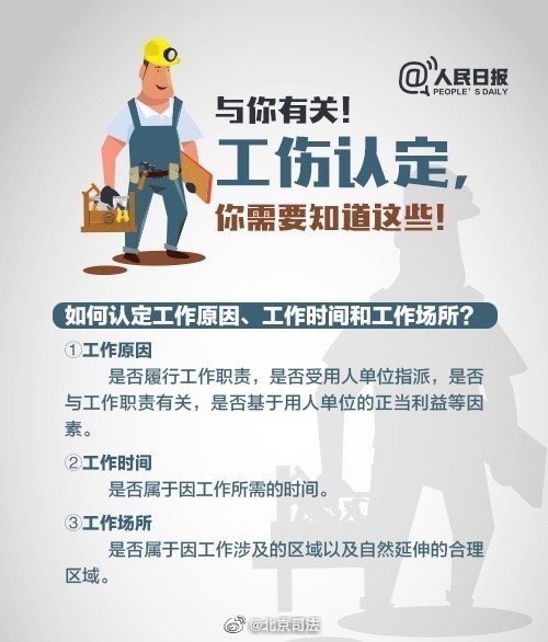 #京司普法#【这些情况算工伤！职场人必知！】上下班路上出意外算不算工伤？工作时突发疾病责任谁来担？出差受到人身伤害谁担责？如何提出工伤申请？戳↓↓关乎你的权益，扩散周知！#59岁工人被砸伤申请工伤受阻后续# ​