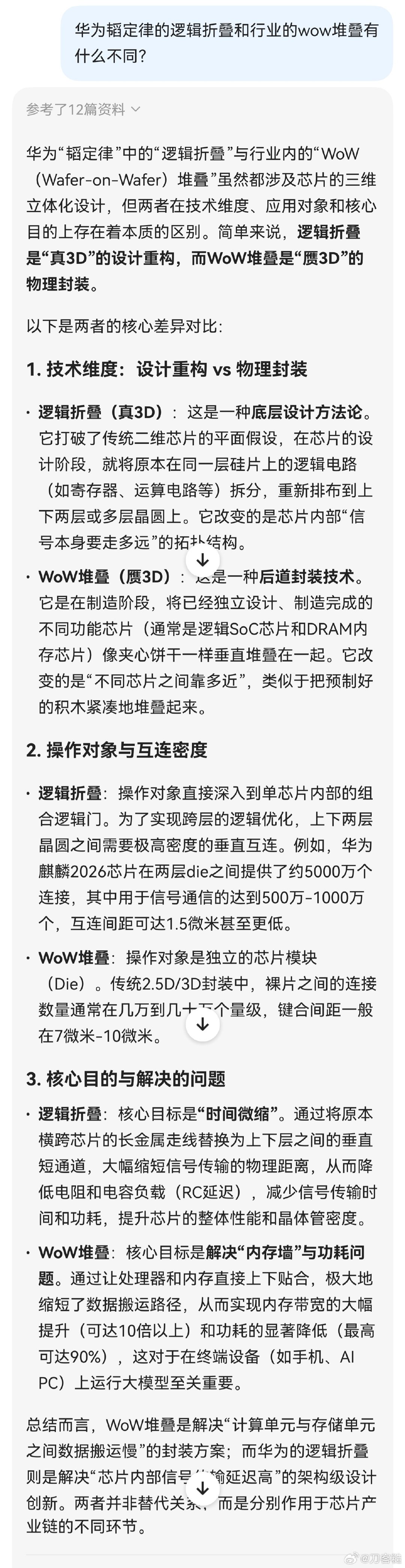 #全球首个6nm晶圆级垂直堆叠芯片#
3D堆叠技术，在长鑫玩烂的情况下，却被小米重新定义成新技术？ 
kml和米粉好歹问下小米AI，3D堆叠和逻辑折叠是两个不同的技术，难道连小米AI都不信？ ​