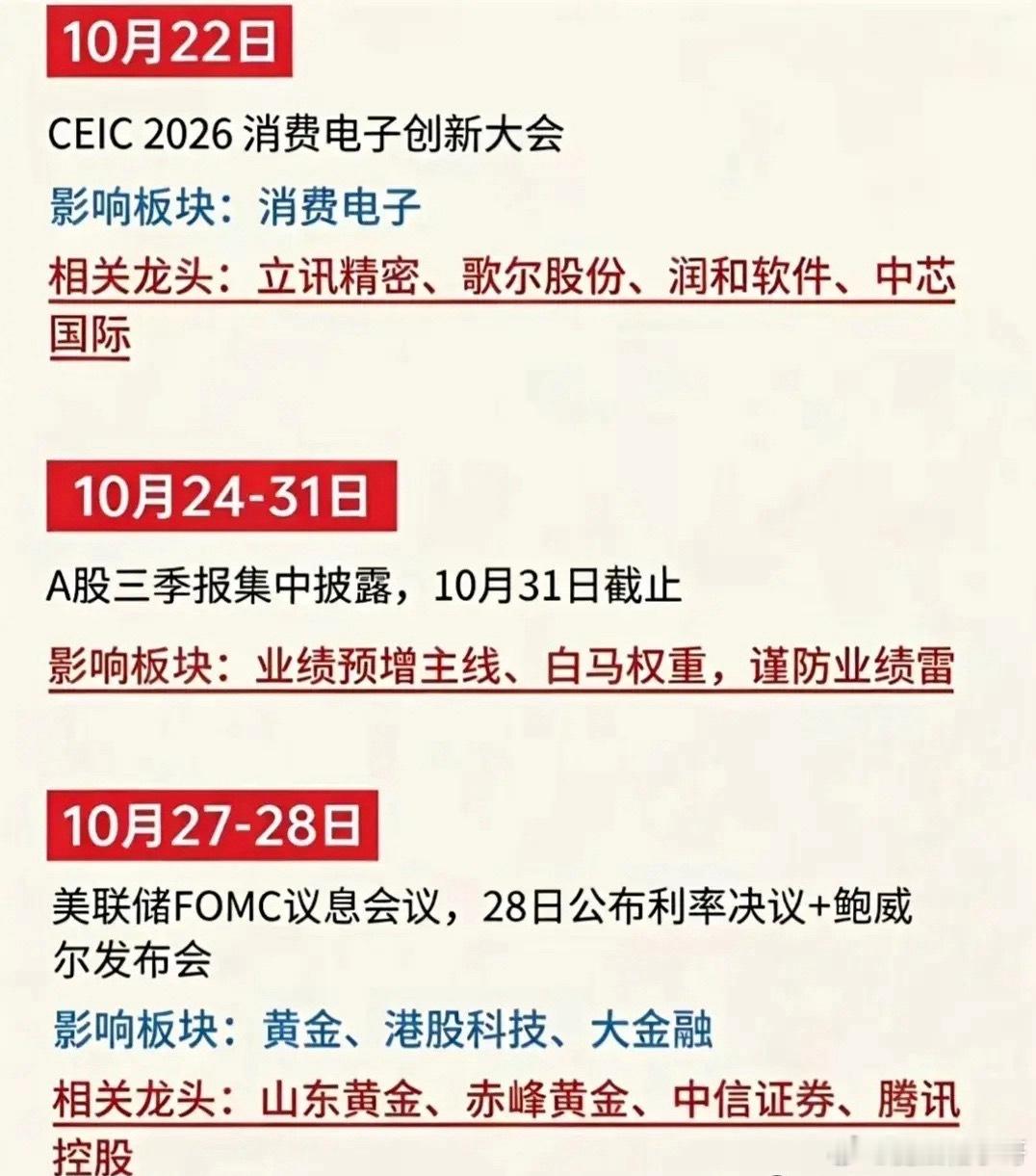 十月A股重磅炸场！科技主线密集催化，关键大事时间线收好十月A股行情看点十足，科技赛道迎来超级催化窗口！多项重磅顶级产业大会集中扎堆落地，全线引爆科技细分题材。AI产业大会、世界储能大会、RISC-V中国峰会、消费电子创新大会轮番来袭，精准覆盖AI算力、芯片半导体、储能、消费电子四大高景气科技主线。除产业利好密集落地，十月重磅事件层层叠加：进出口、通胀、GDP等核心经济数据集中披露，美联储议息会议左右全球资金流向，叠加A股三季报密集出炉，将直接检验科技企业真实业绩成色。整个十月，科技赛道事件驱动强、确定性高、轮动节奏快，机会与风险并存。紧跟关键时间节点、踩准产业催化节奏，就是四季度最重要的选股逻辑。风险提示：内容仅为市场信息梳理，不构成任何投资建议，股市有风险，入市需谨慎。