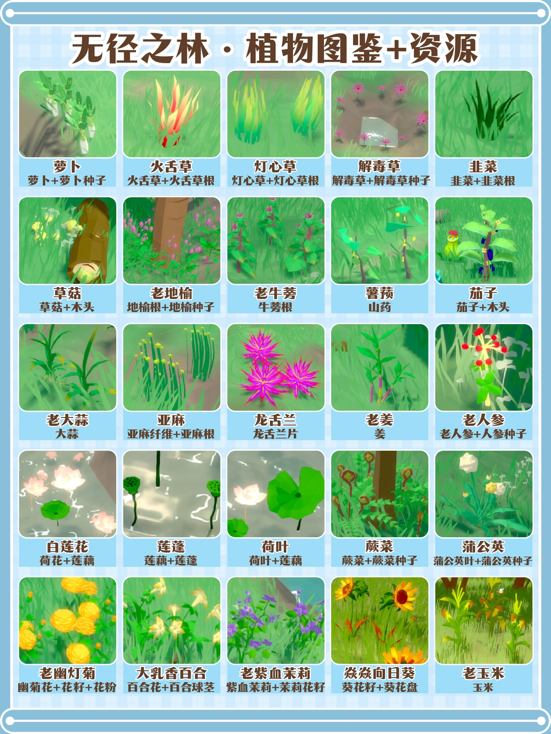 无径之林｜植物图鉴汇总合集‼️含资源