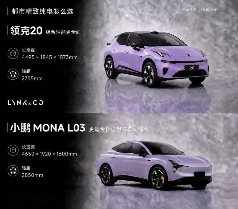 别乱跟风！领克20和L03终极抉择，根本不是价格的事！全网吵翻的领克2...