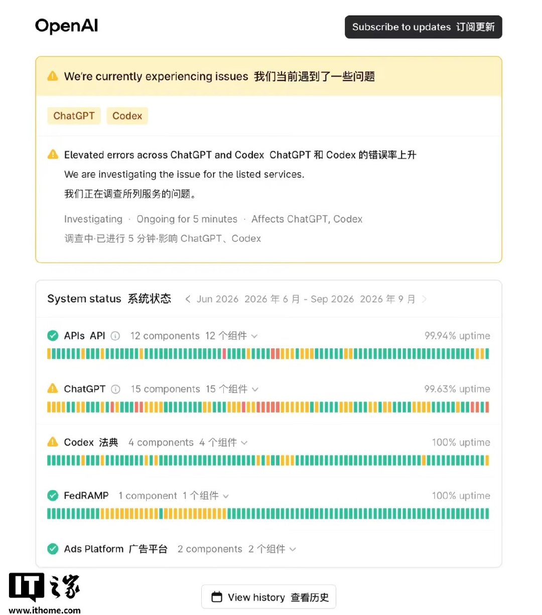 【#多款AI模型集体故障#】#多款AI模型回应故障# 9月3日晚，ChatGPT、Grok、Claude、Cursor 等多款 AI 模型今晚突发故障。此外，用户请求 Codex 会出现“404 Not Found”错误。

查询 Downdetector 报告获悉，美国用户使用 OpenAI、Claude、Grok、Cursor 服务时均出现问题。目前已有超过 12,000 份用户 ​