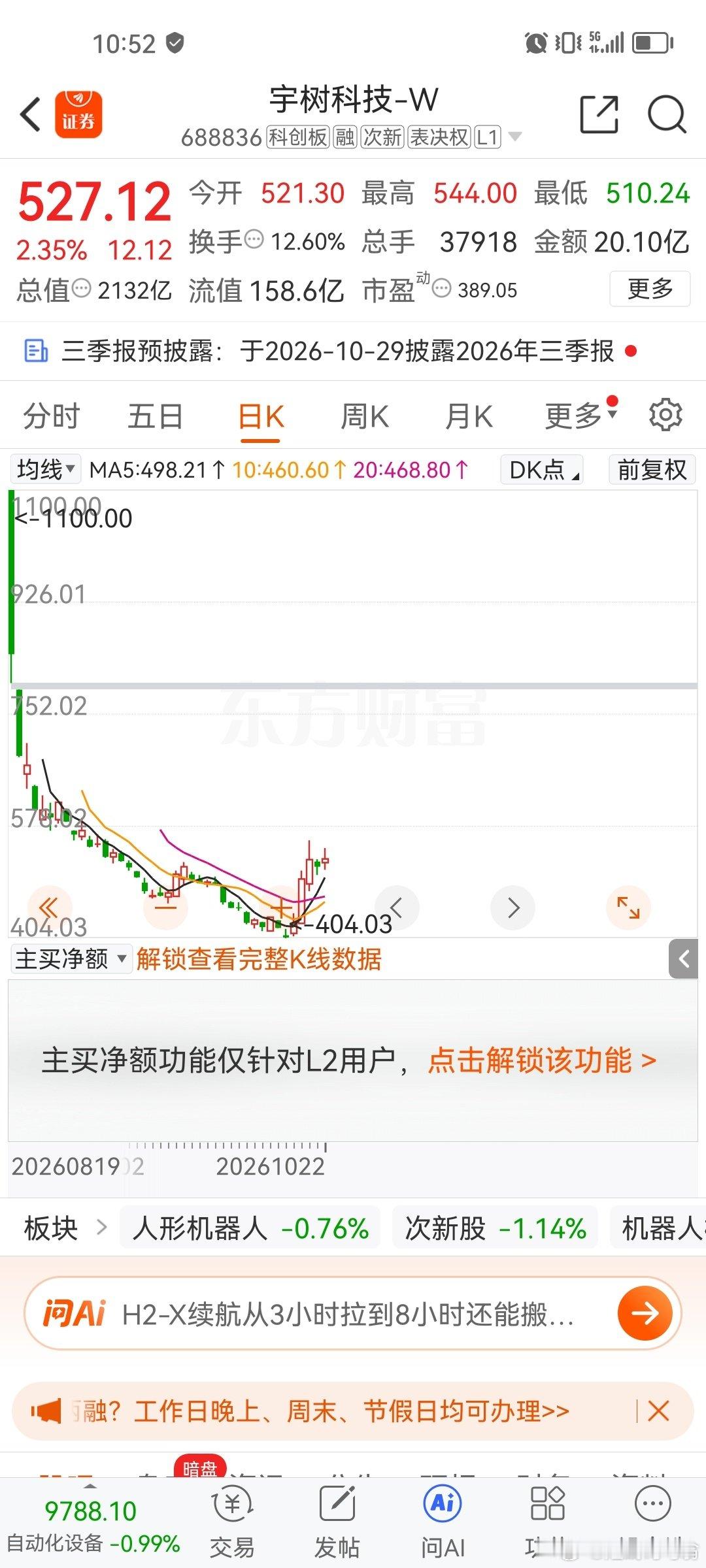 经过漫长的调整修复后，我看好在2026年末还是会迎来一波红利，你们对它有什么看法吗？ ​