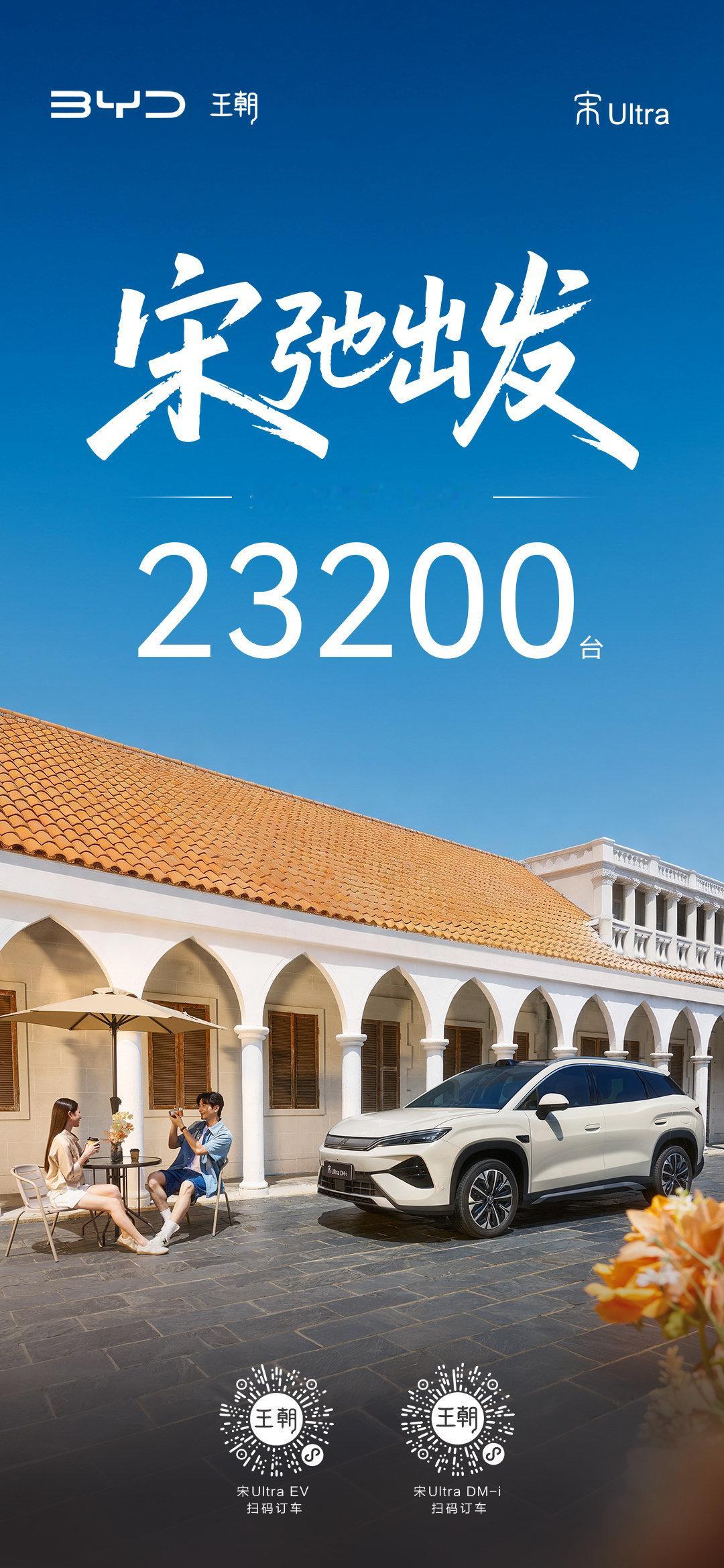 #宋Ultra#8月销量：23200台！#比亚迪[超话]# ​