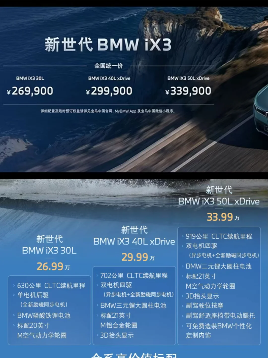 一早被宝马刷屏了这价格配置真可以啊