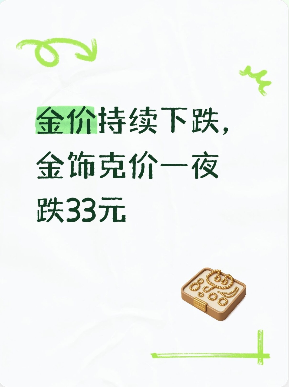 金价持续下跌，金饰克价一夜跌33元​