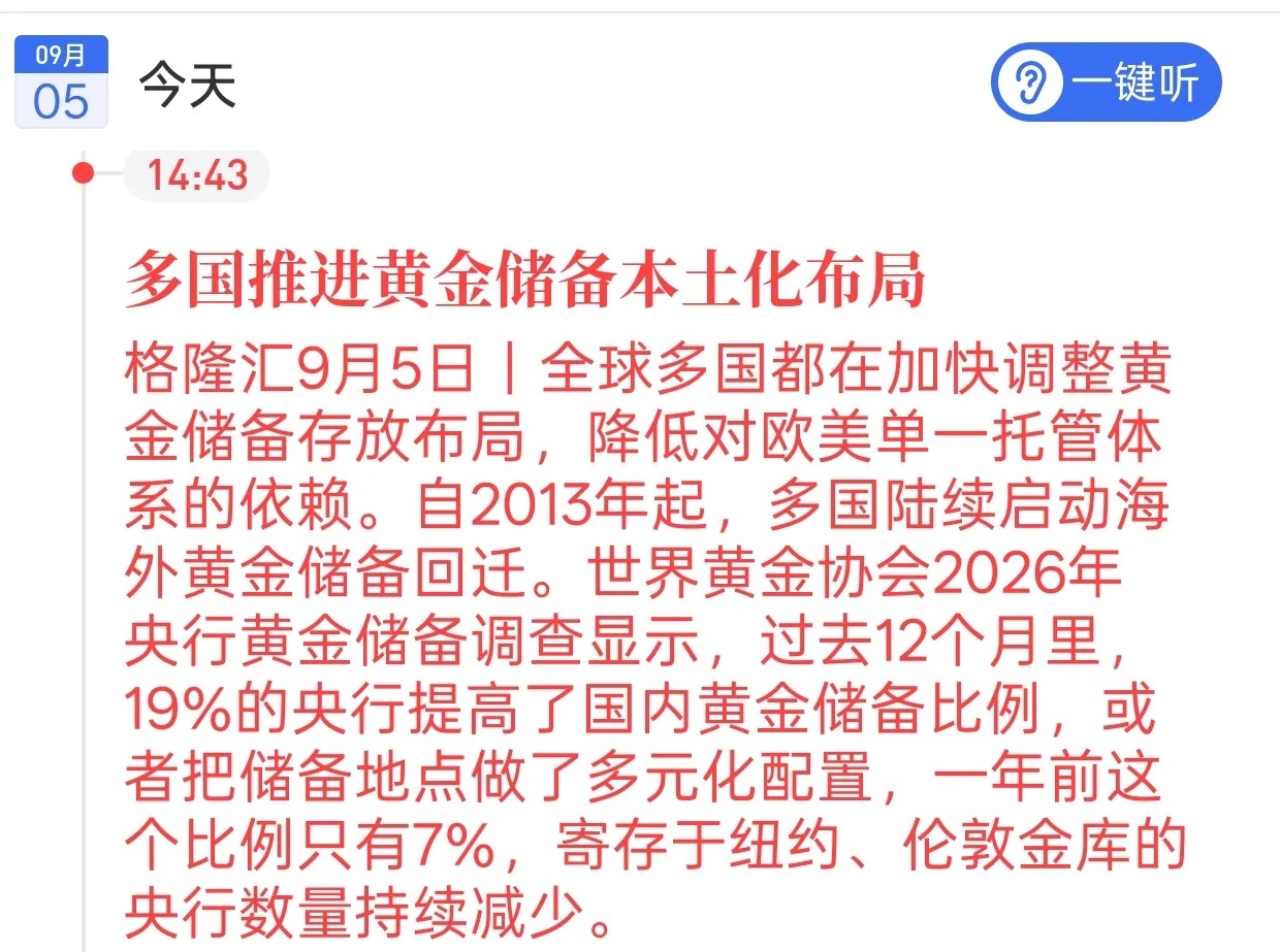 多国纷纷把黄金运回国！底层逻辑看懂了吗？
 
全球多国正在推进黄金储备本土化，越来越多国家把存放在纽约、伦敦的黄金运回本国。数据显示，过去12个月，19%的央行提高国内黄金储备比例，一年前仅有7%。
 
底层逻辑很现实，就是降低风险，减少对欧美托管体系的依赖。地缘环境复杂的大背景下，把黄金放 ​