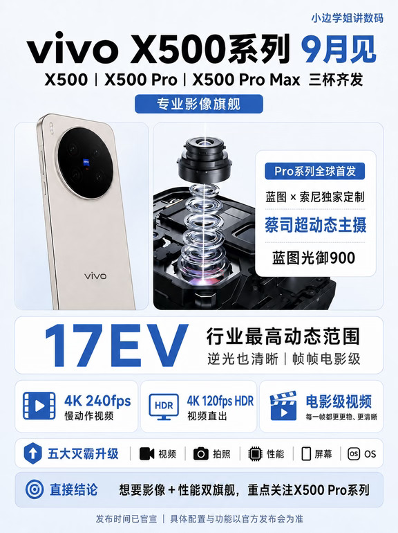 vivo X500系列9月来袭🔥影像旗舰重磅爆料