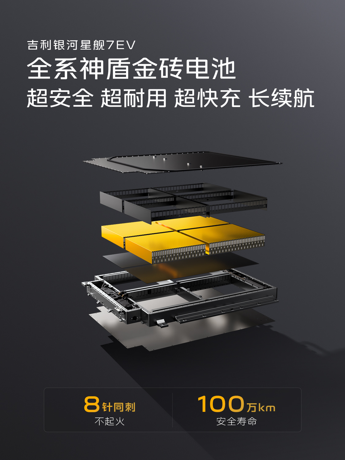 星舰7 EV 6月10日上市 超大空间，超长续航，超级安全 各就各位  ​​​