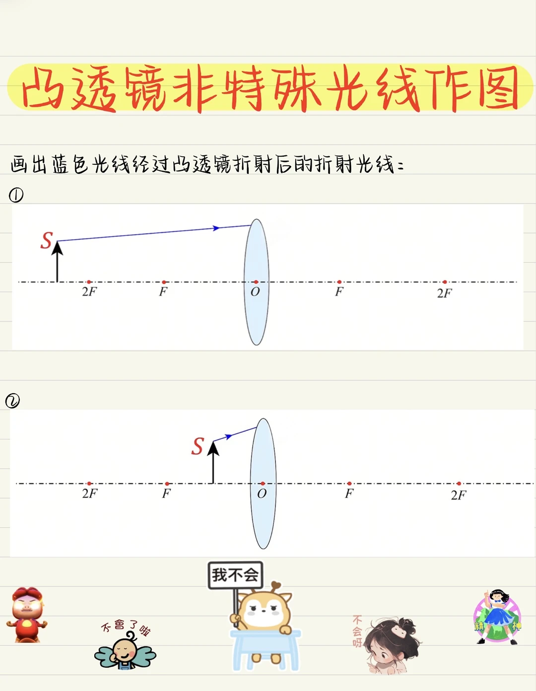 万一考出来❗你会吗❓