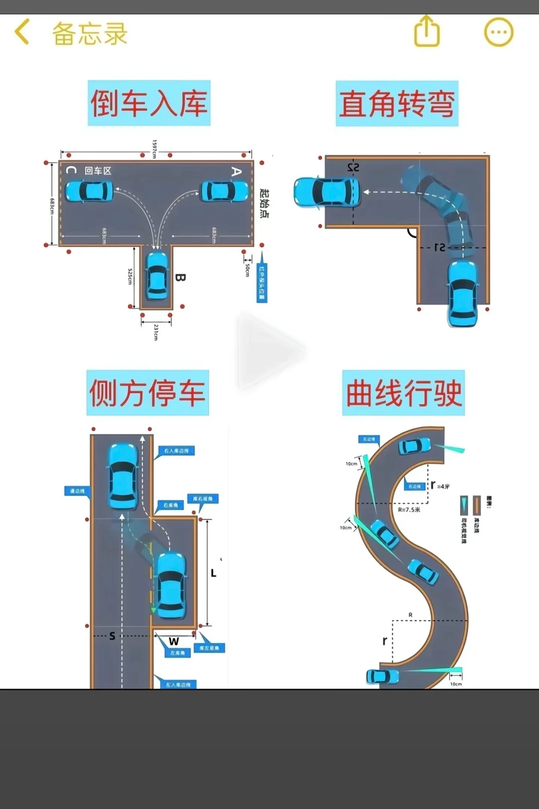 备忘录 倒车入库 1、方向盘最高点对准左侧第二根虚线行驶