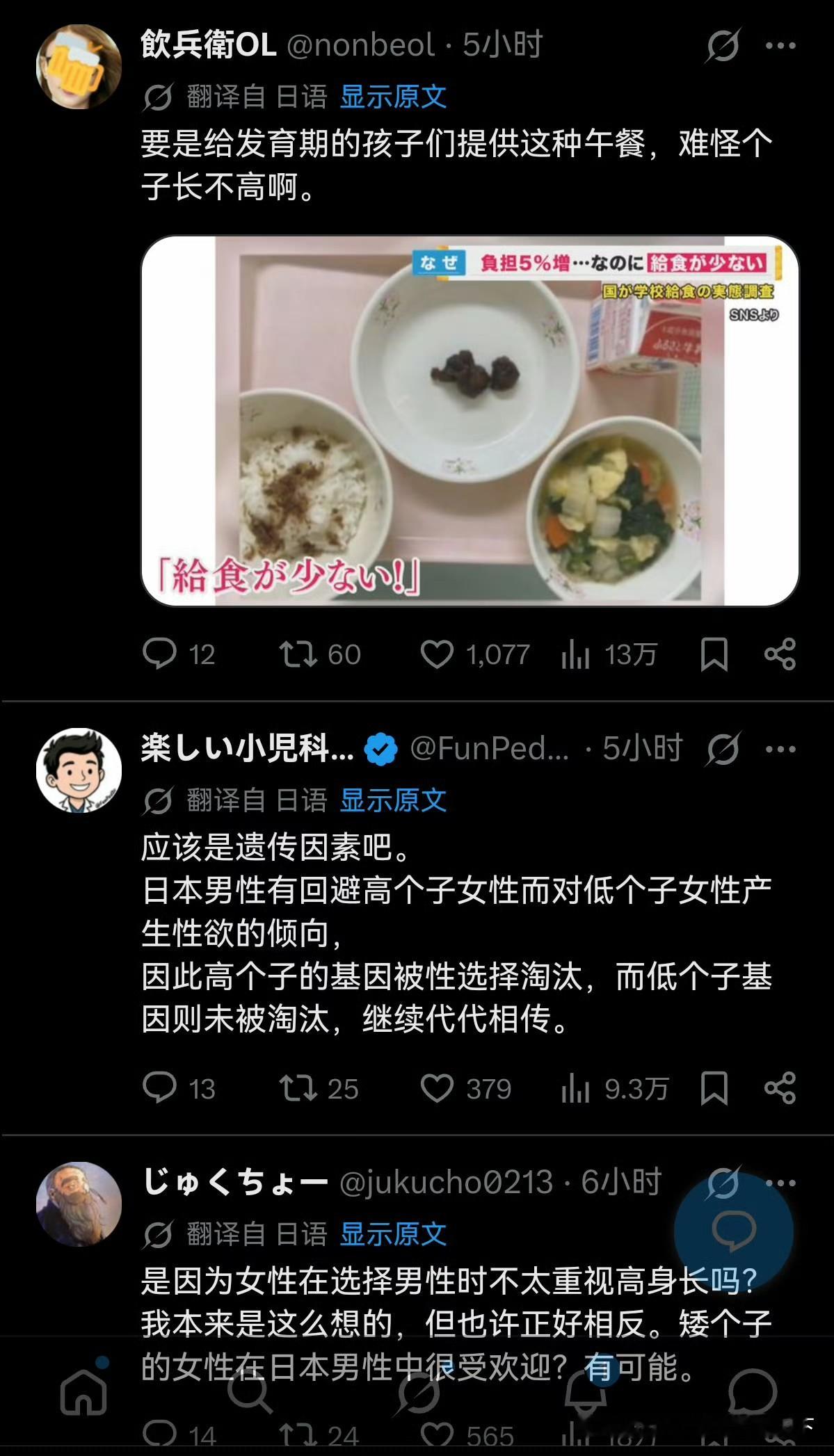 最近外网这组身高曲线图，直接在日本网友圈子里吵翻了。
出自《柳叶刀》的18岁青年平均身高数据，清晰展现几十年变化：1985年中日韩年轻人身高差距不大，后续中韩青年身高一路稳步上涨，日本增长却早早放缓，最终被中韩反超。
 
不少日本网友开始讨论背后原因，有人归咎于学校供餐分量不足，发育期孩子营养跟不上