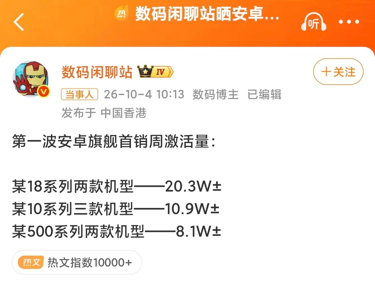 安卓旗舰首周销量大跌，你疯狂涨价，消费者做出不买的选择[笑而不语]
#数码闲聊站晒安卓旗舰首销周激活量# ​