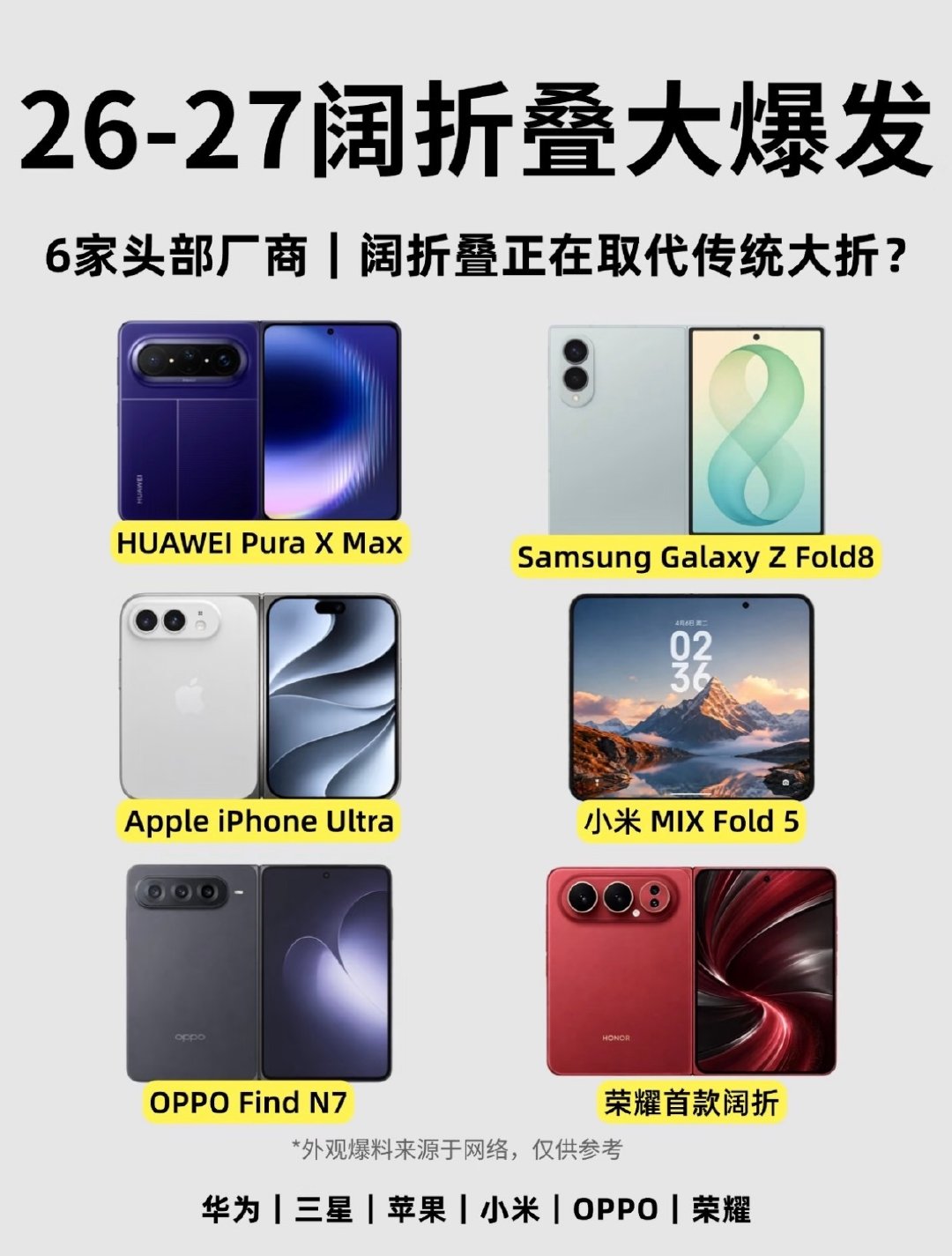 阔折叠排着队要来了 ​