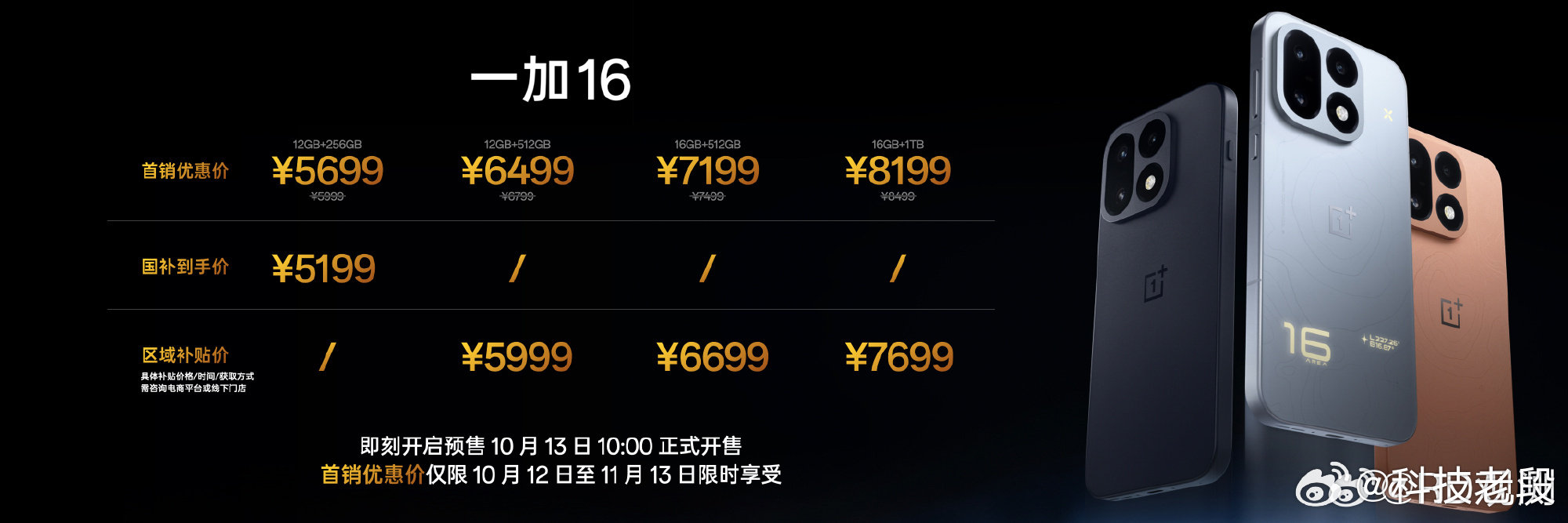 #一加16#

1加16价格出来了。兄弟们觉得怎么样啊？ ​