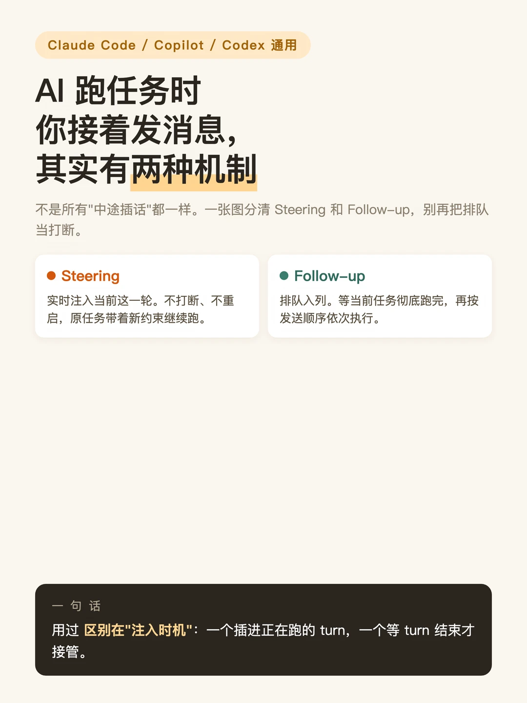 AI干活时插话：Steering与Followup两种机制