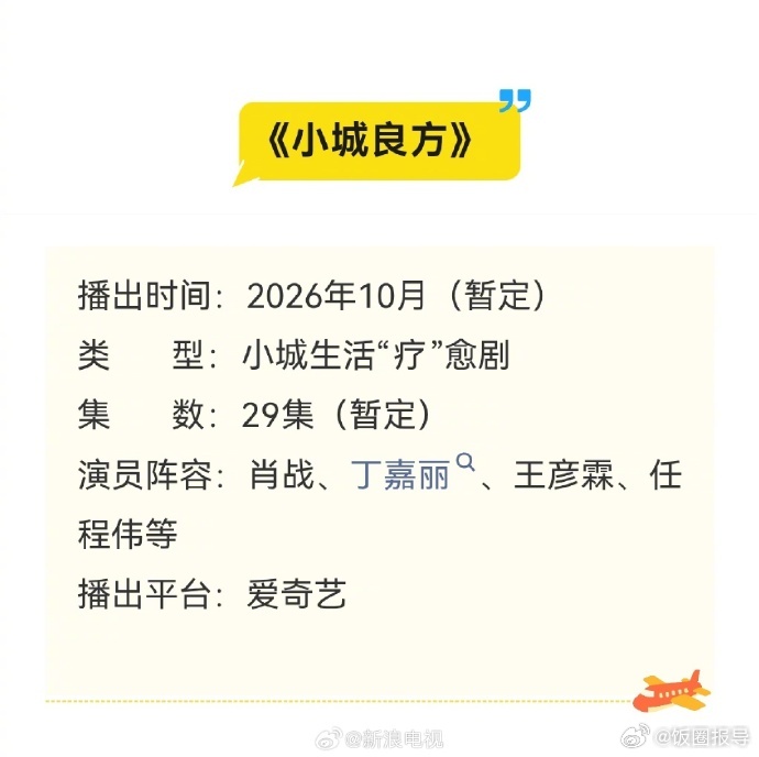 由张晓波执导，主演的小城生活“疗”愈剧《小城良方》预计将于2026年1...