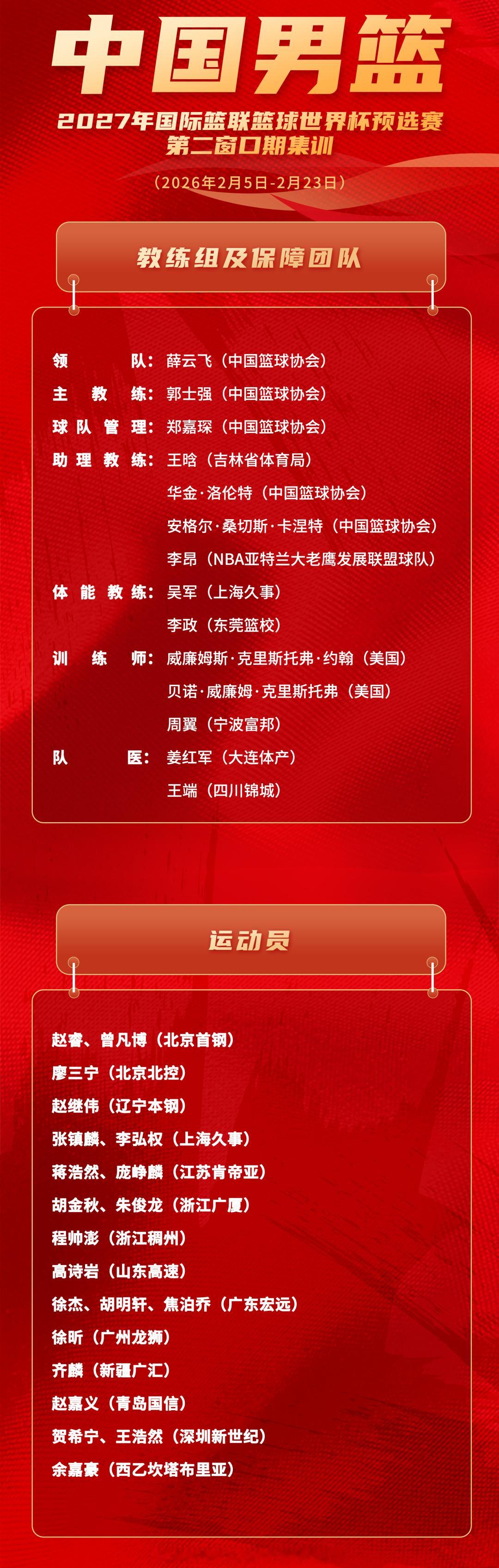 为备战国际篮联2027篮球世界杯预选赛第二窗口期比赛，中国篮球协会计划...
